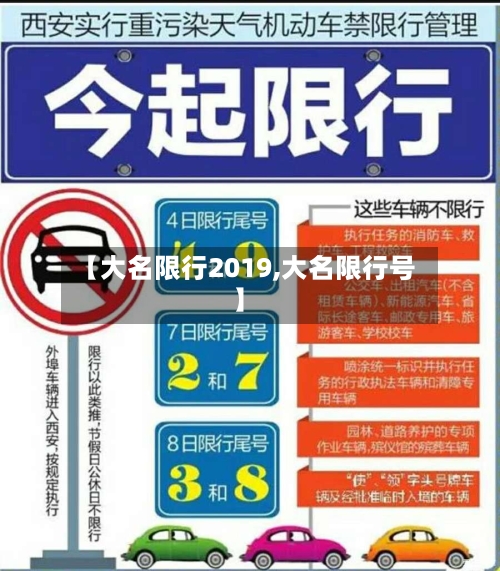 【大名限行2019,大名限行号】
