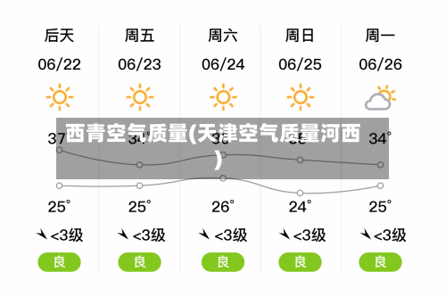 西青空气质量(天津空气质量河西)