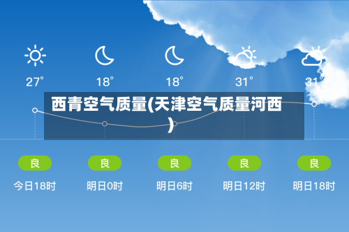 西青空气质量(天津空气质量河西)