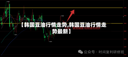 【韩国豆油行情走势,韩国豆油行情走势最新】