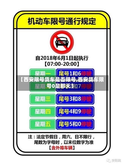 【西安限号货车是否限号,西安货车限号0是那天】