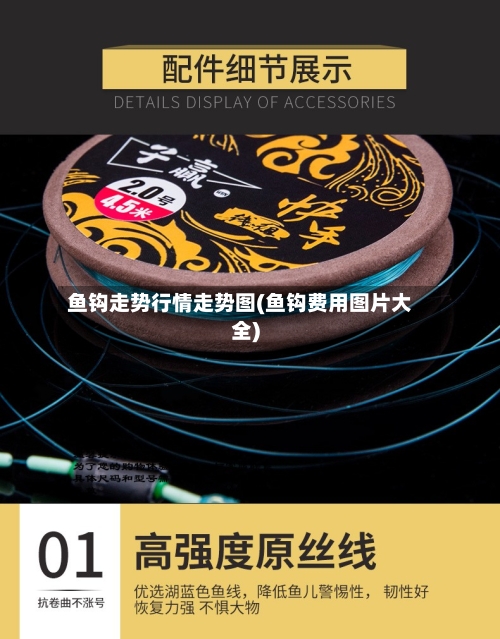 鱼钩走势行情走势图(鱼钩费用图片大全)