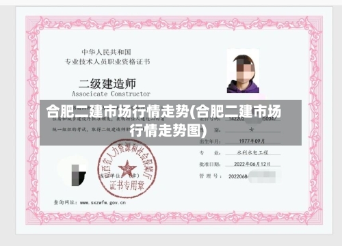 合肥二建市场行情走势(合肥二建市场行情走势图)