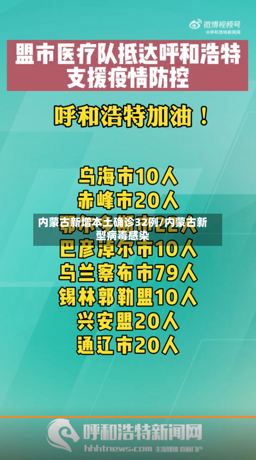 内蒙古新增本土确诊32例/内蒙古新型病毒感染