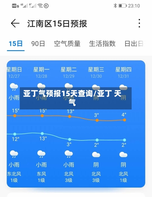亚丁气预报15天查询/亚丁 天气