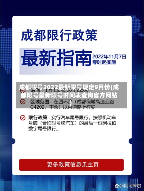 成都限号2022最新限号规定9月份(成都限号最新限号时间表查询官方网站)