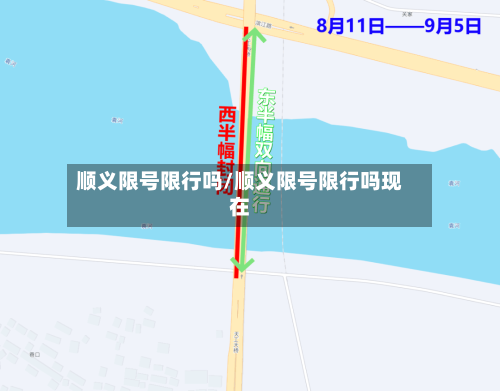 顺义限号限行吗/顺义限号限行吗现在