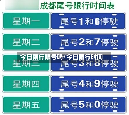 今日限行限号吗/今曰限行时间