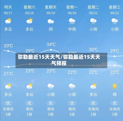 弥勒最近15天天气/弥勒最近15天天气预报