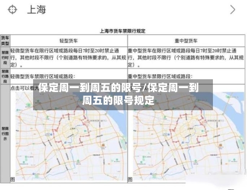 保定周一到周五的限号/保定周一到周五的限号规定