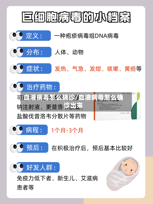血液病毒怎么确诊/血液病毒怎么确诊出来