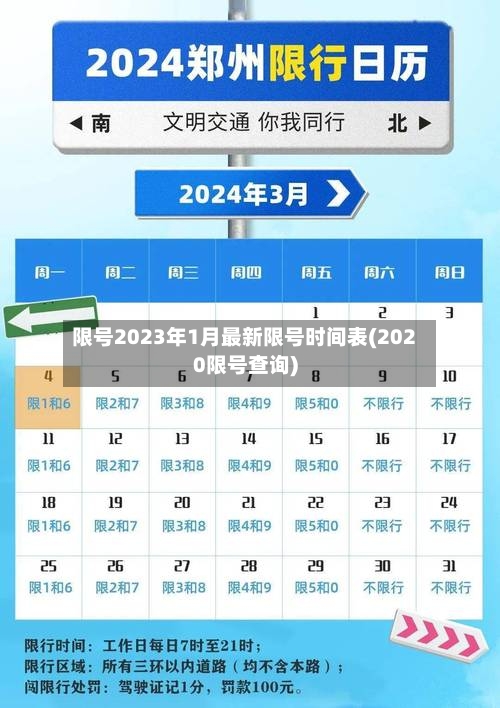 限号2023年1月最新限号时间表(2020限号查询)