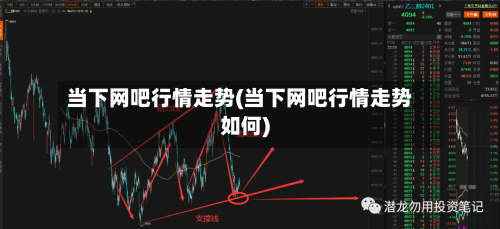 当下网吧行情走势(当下网吧行情走势如何)