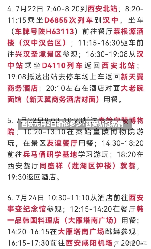 西安元月2日确诊多少/西安新冠病例