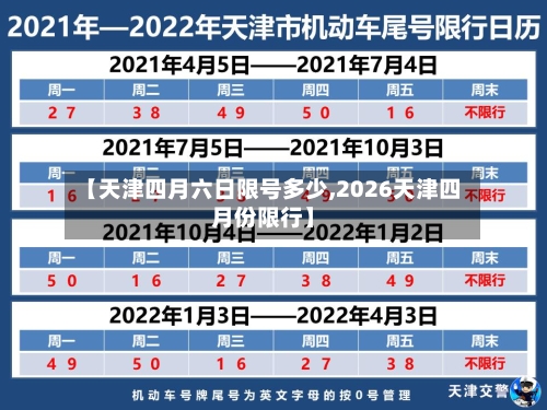 【天津四月六日限号多少,2026天津四月份限行】