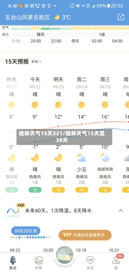 桂林天气15天321/桂林天气15天至30天