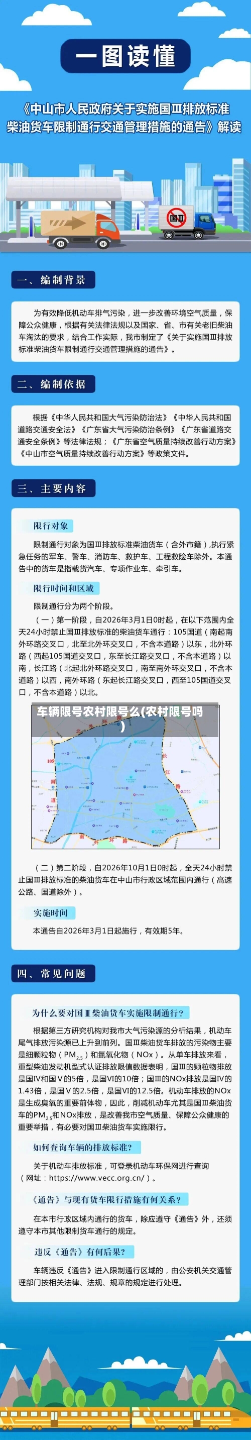 车辆限号农村限号么(农村限号吗)