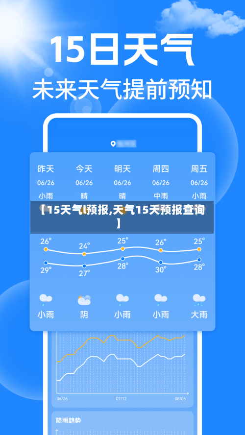 【15天气l预报,天气15天预报查询】