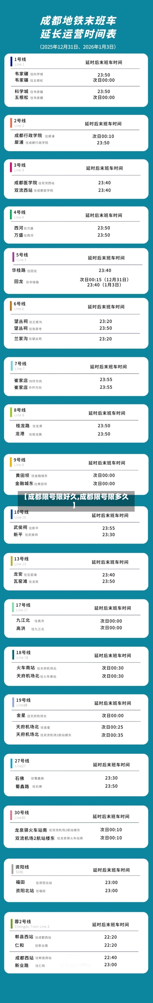 【成都限号限好久,成都限号限多久】