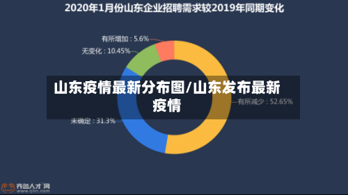 山东疫情最新分布图/山东发布最新疫情