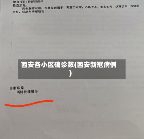 西安各小区确诊数(西安新冠病例)