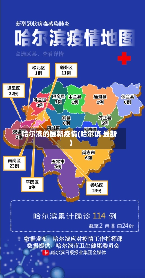 哈尔滨的最新疫情(哈尔滨 最新)