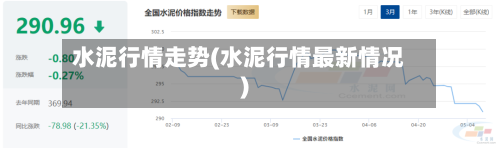 水泥行情走势(水泥行情最新情况)