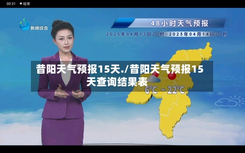 昔阳天气预报15天./昔阳天气预报15天查询结果表