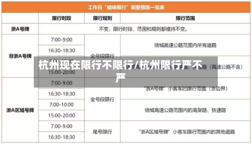杭州现在限行不限行/杭州限行严不严