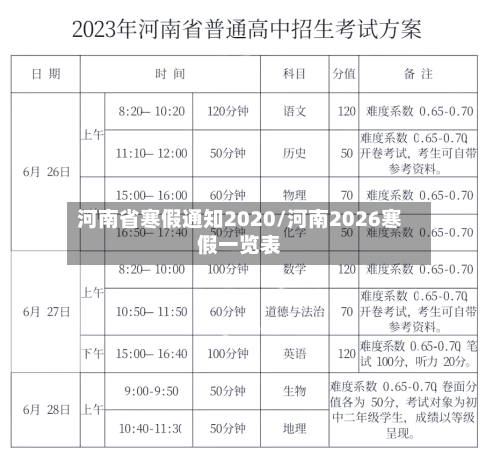 河南省寒假通知2020/河南2026寒假一览表