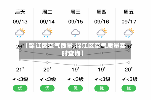 【锦江区空气质量,锦江区空气质量实时查询】