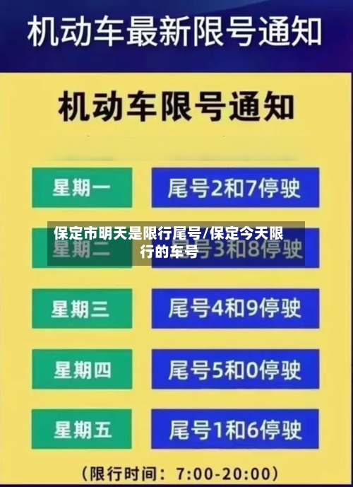 保定市明天是限行尾号/保定今天限行的车号