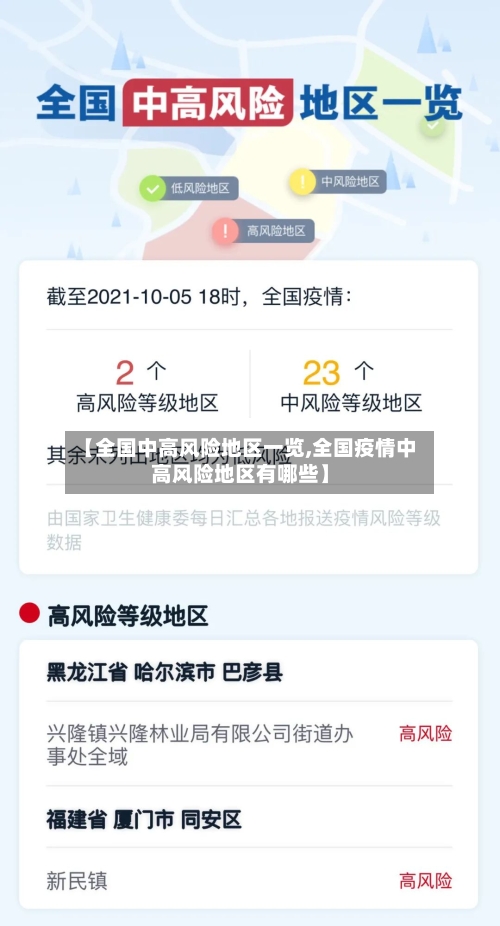 【全国中高风险地区一览,全国疫情中高风险地区有哪些】