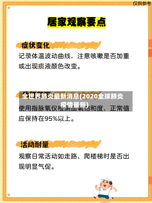 全世界肺炎最新消息(2020全球肺炎疫情最新)