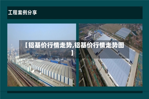 【铝基价行情走势,铝基价行情走势图】