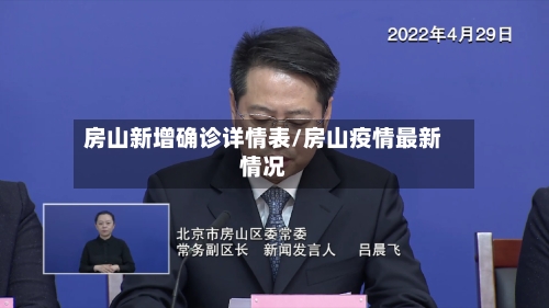 房山新增确诊详情表/房山疫情最新情况