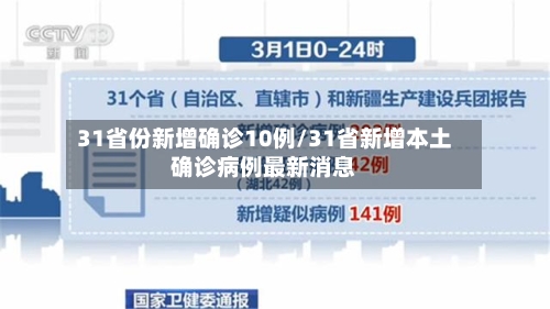 31省份新增确诊10例/31省新增本土确诊病例最新消息