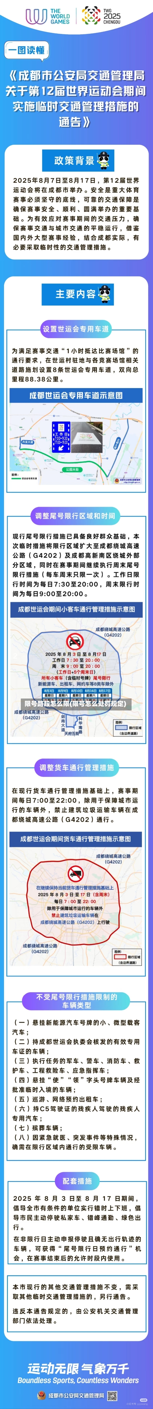 限号路段怎么限(限号怎么处罚规定)
