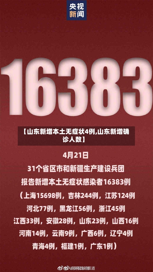 【山东新增本土无症状4例,山东新增确诊人数】