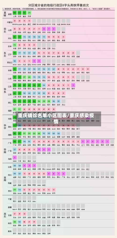 重庆确诊名单小区图表/重庆感染疫情