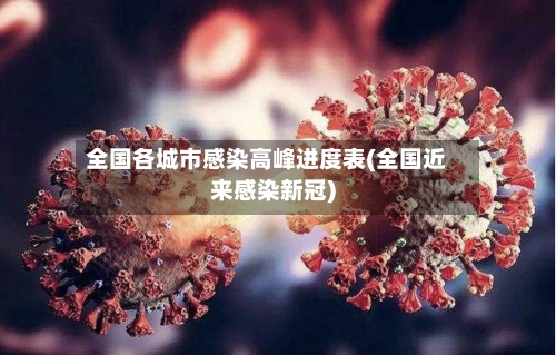 全国各城市感染高峰进度表(全国近来感染新冠)