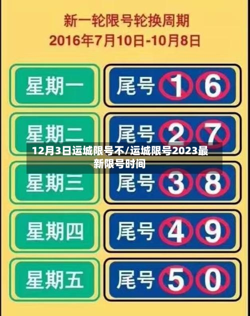 12月3日运城限号不/运城限号2023最新限号时间
