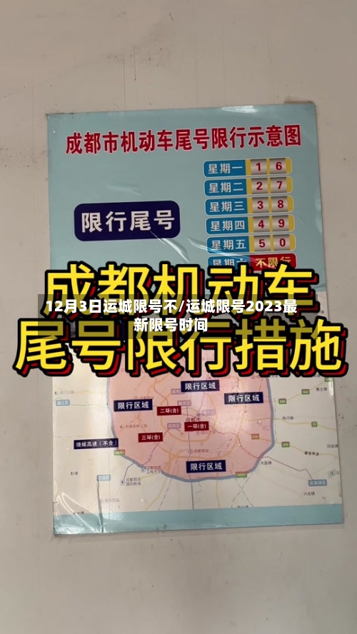 12月3日运城限号不/运城限号2023最新限号时间