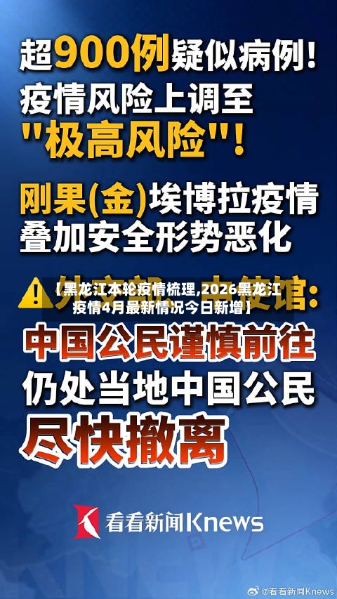 【黑龙江本轮疫情梳理,2026黑龙江疫情4月最新情况今日新增】