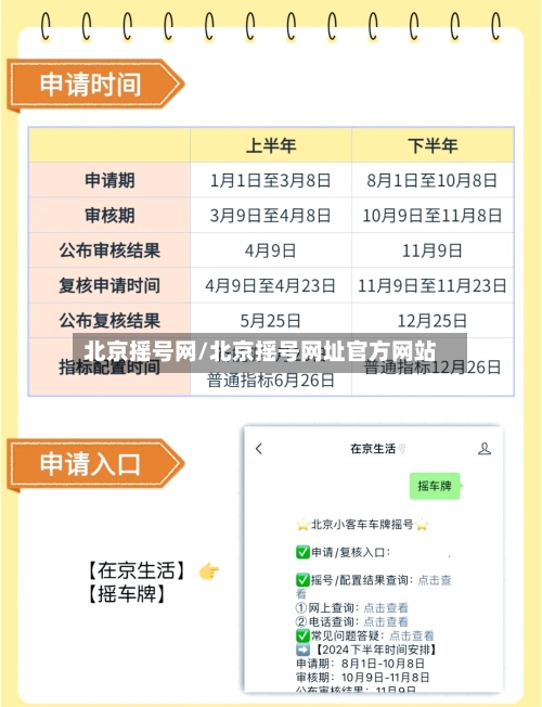北京摇号网/北京摇号网址官方网站