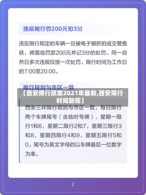 【西安限行政策2021年最新,西安限行时间新规】