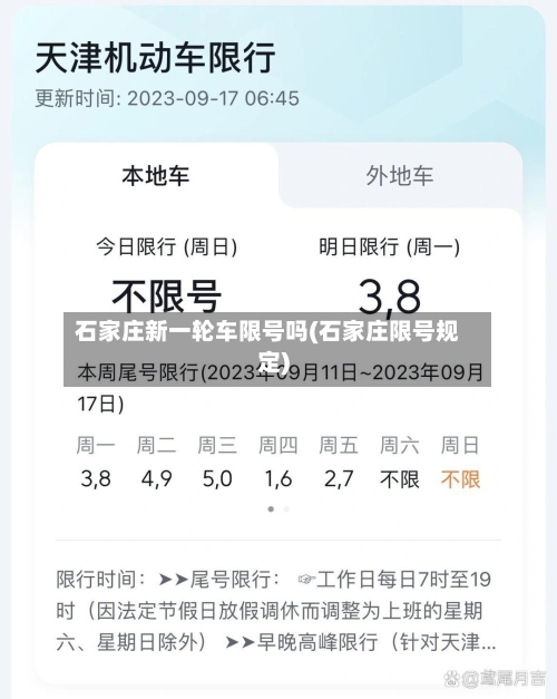 石家庄新一轮车限号吗(石家庄限号规定)