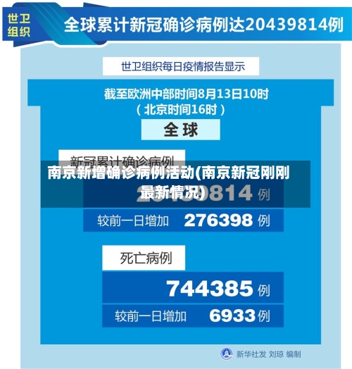 南京新增确诊病例活动(南京新冠刚刚最新情况)