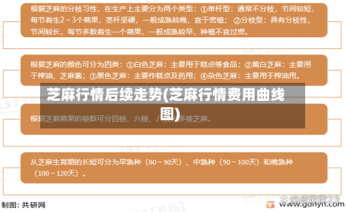 芝麻行情后续走势(芝麻行情费用曲线图)