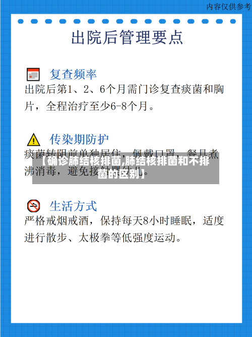 【确诊肺结核排菌,肺结核排菌和不排菌的区别】